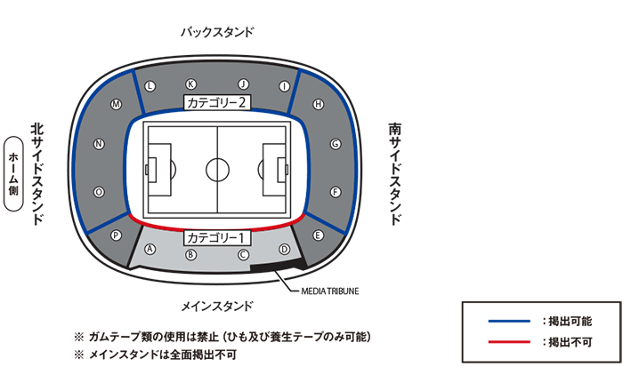 横断幕掲出エリア