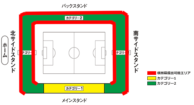 横断幕掲出エリア