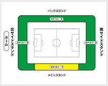 宮城／ユアテックスタジアム仙台