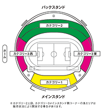 広島／エディオンスタジアム広島