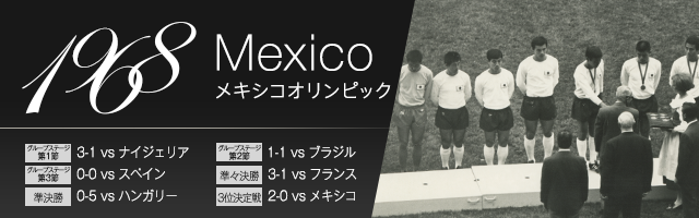 1968年　メキシコオリンピック