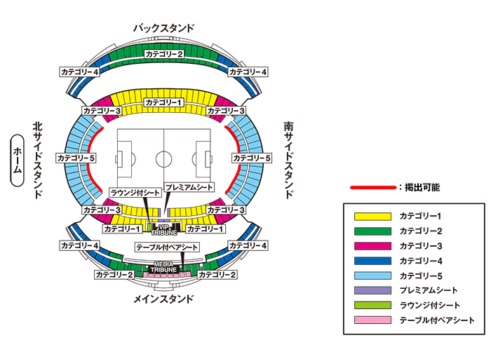 横断幕掲出エリア