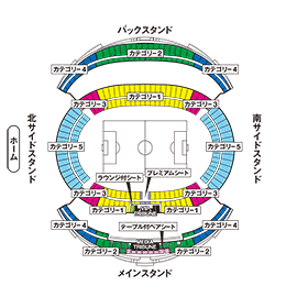 大分／大分スポーツ公園総合競技場