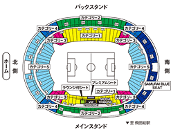 東京／東京スタジアム