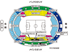 東京／東京スタジアム