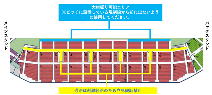 南スタンド