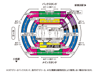 神奈川／日産スタジアム