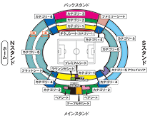 新潟／デンカビッグスワンスタジアム