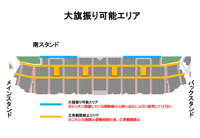 大旗エリア