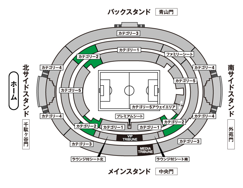 カテゴリー2座席図