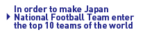 日本代表チームが世界でトップ１０のチームとなるために