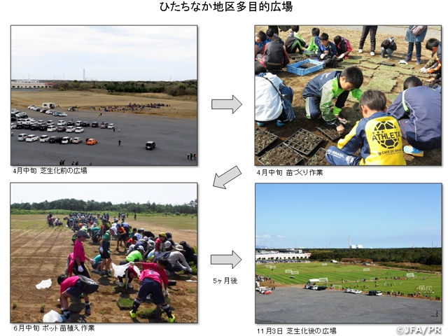 Jfaグリーンプロジェクト ポット苗方式芝生化グラウンド 完成披露会を茨城県ひたちなか市で開催 Jfa 公益財団法人日本サッカー協会