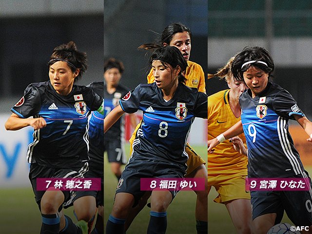 U-20日本女子代表選手紹介vol.3　FIFA U-20女子ワールドカップフランス2018