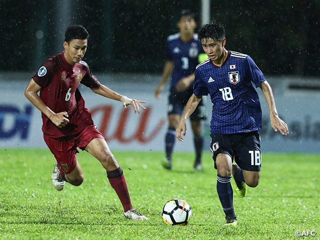 Afc U 16選手権マレーシア18 Top Jfa 公益財団法人日本サッカー協会