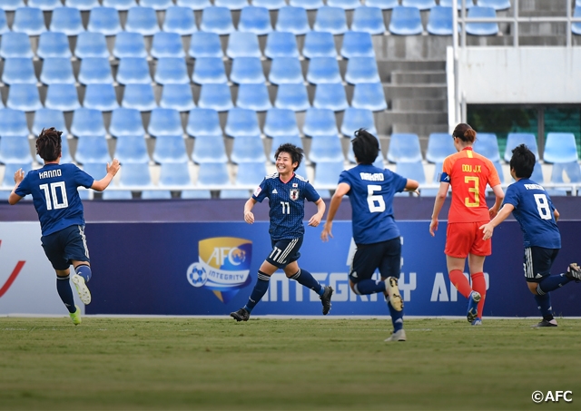 Afc U 19女子選手権タイ19 Top Jfa 公益財団法人日本サッカー協会