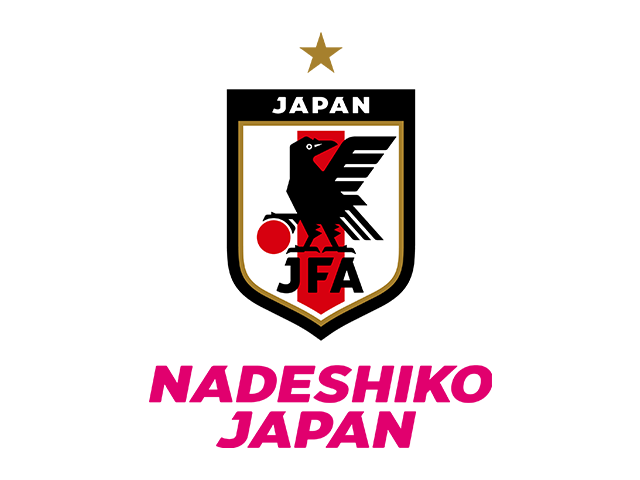 Nadeshiko Japan (Japan Women’s National Team) squad - AFC Women's Asian Cup India 2022 (1/20-2/6)