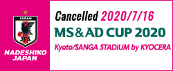 MS&AD CUP 2020