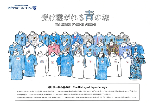 日本サッカーミュージアム 夏季特別開館のお知らせ Jfa 公益財団法人日本サッカー協会