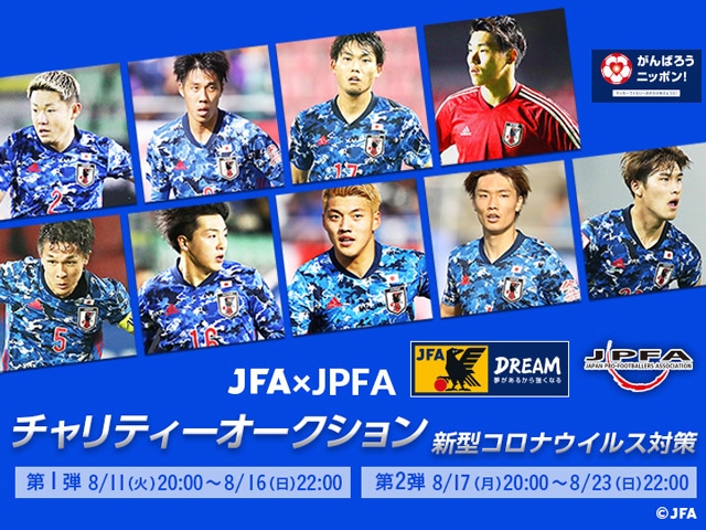 新型コロナウイルス対策 サッカーファミリー支援 JFA/JPFAチャリティーオークションを8月11日より開始