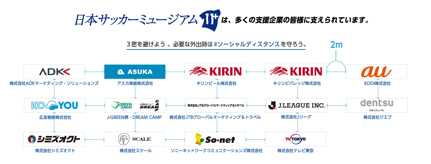 日本サッカーミュージアム Jfa 公益財団法人日本サッカー協会