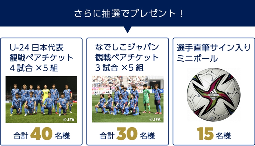 賞品を抽選でプレゼント チケットjfaリニューアルキャンペーン Jfa 公益財団法人日本サッカー協会