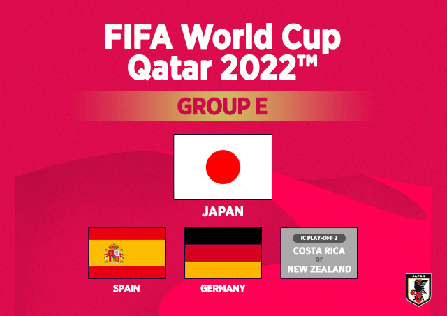 アジア最終予選（Road to Qatar）特設ページ | JFA｜公益財団法人日本サッカー協会