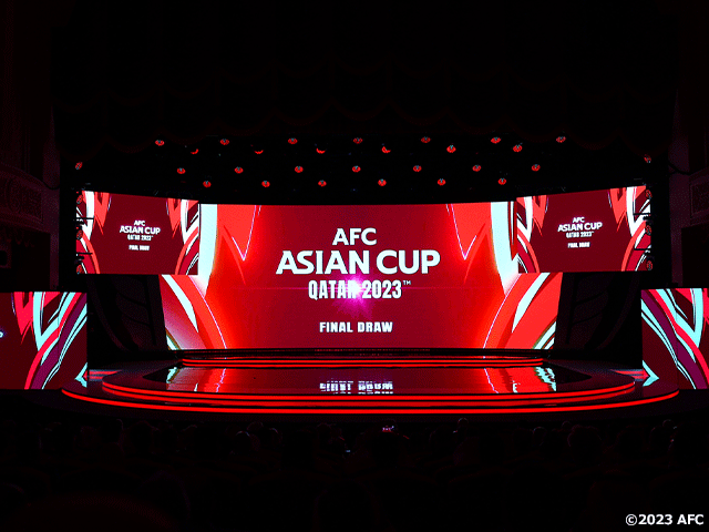 AFC アジアカップカタール2023組み合わせ決定