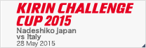 KIRIN CHALLENGE CUP 2015