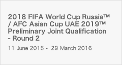 2018 FIFA World Cup Russia™ Qualification - Round 2 Fixtures/Results