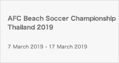 AFC Beach Soccer Championship Thailand 2019