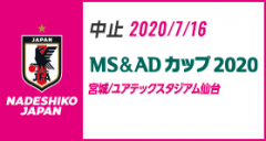 MS&ADカップ2020