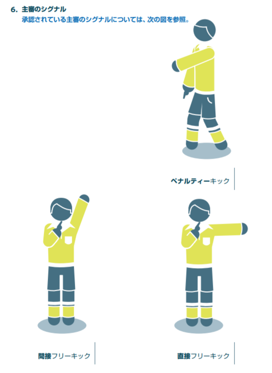 サッカー競技規則21 22 日本サッカー協会