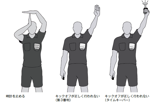 ビーチサッカー審判員のための実践的ガイドライン 日本サッカー協会
