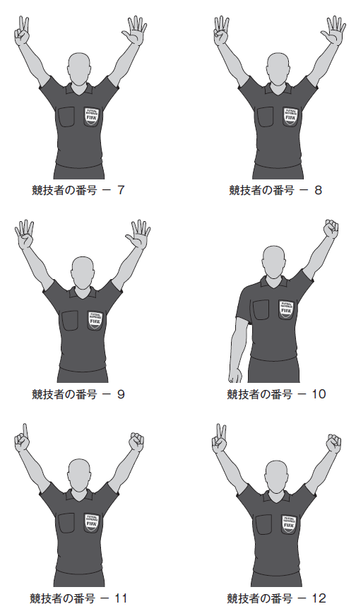 フットサル審判員のための実践的ガイドライン 日本サッカー協会