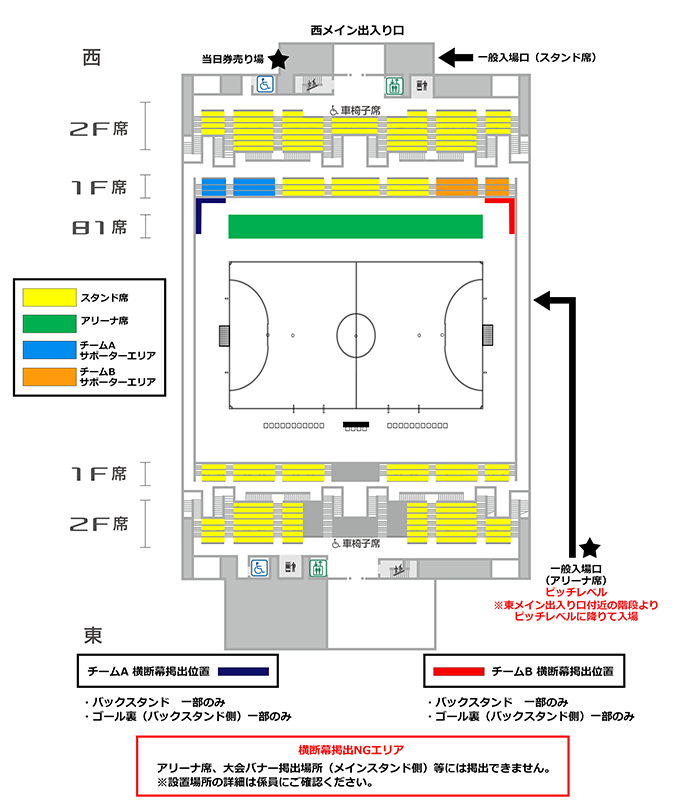 席割・応援幕掲出位置