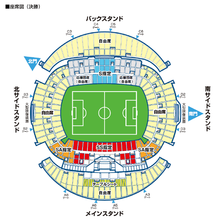 チケット 第96回全国高等学校サッカー選手権大会 大会 試合 Jfa 日本サッカー協会