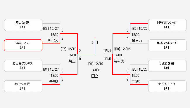 Rlx5cxbx9m5wrm