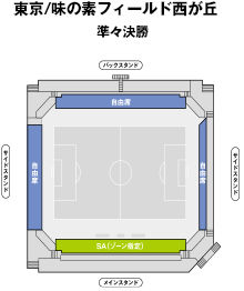 東京/味の素フィールド西が丘