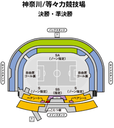 神奈川/等々力競技場