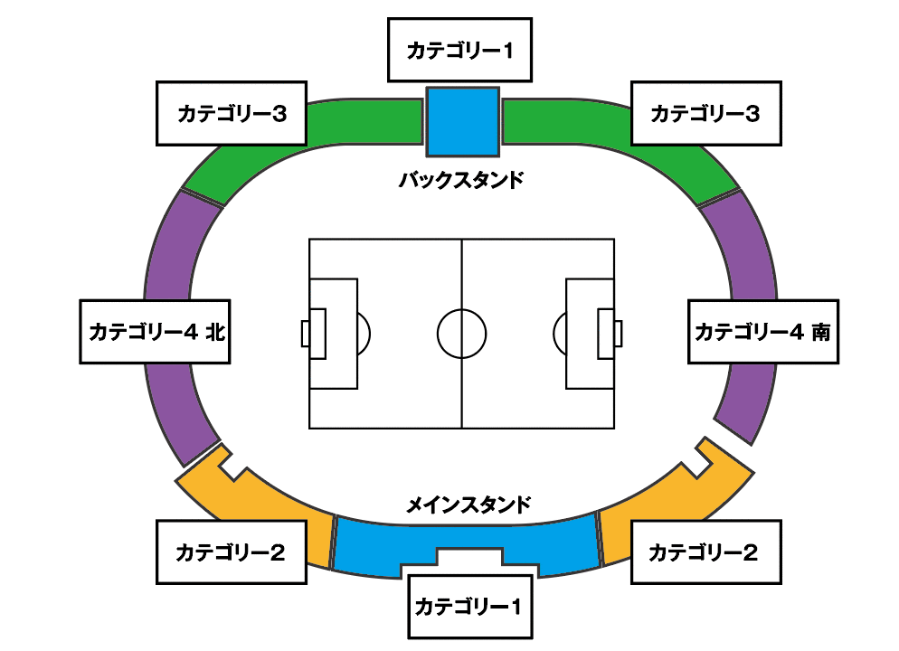 チケット ｊリーグybcルヴァンカップ Conmebolスダメリカーナ 王者決定戦 日本サッカー協会