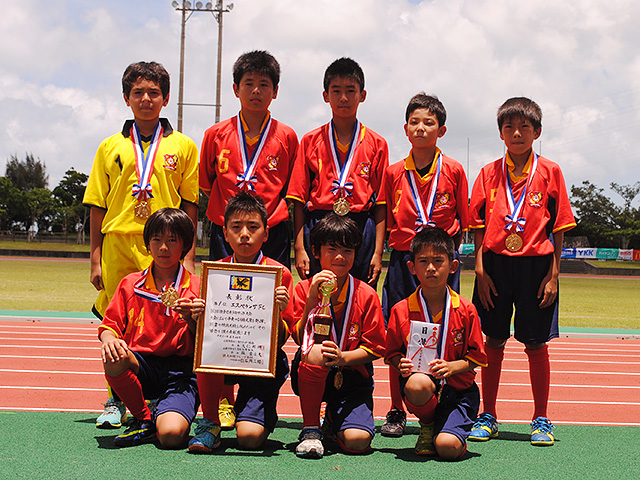 都道府県大会 大会 試合 Jfa 日本サッカー協会