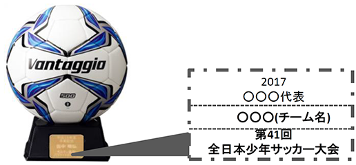 サッカーボールミニ