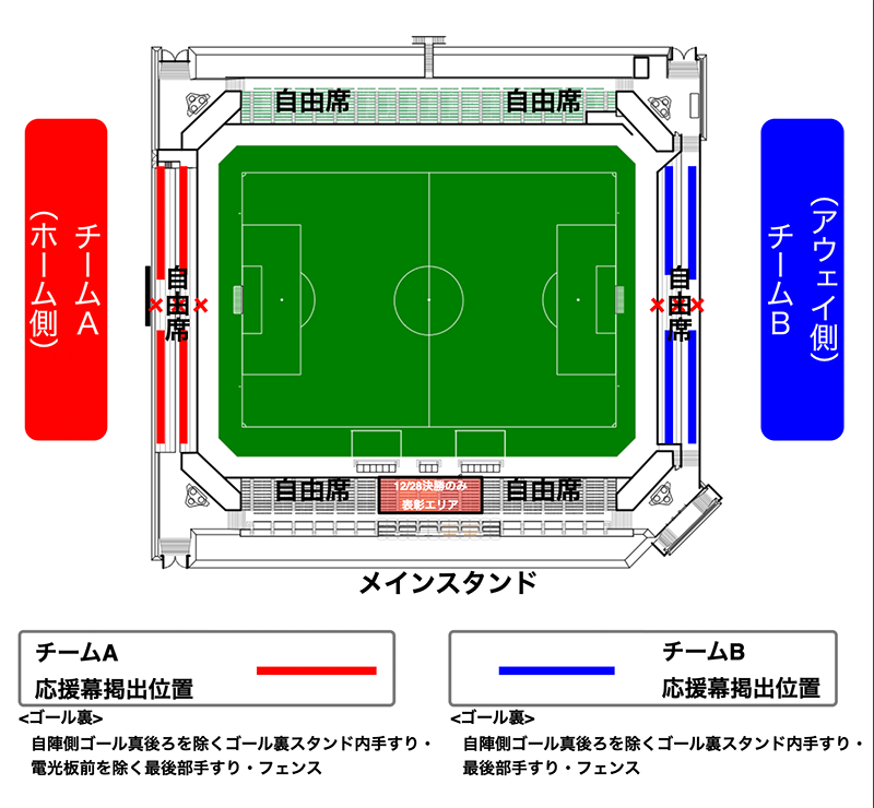 味の素フィールド西が丘（準決勝・決勝）