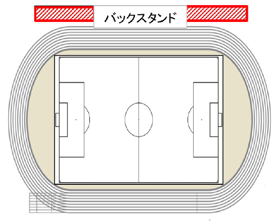 エディオンスタジアム広島 / バルコムBMW広島総合グランド