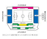 福岡／北九州スタジアム