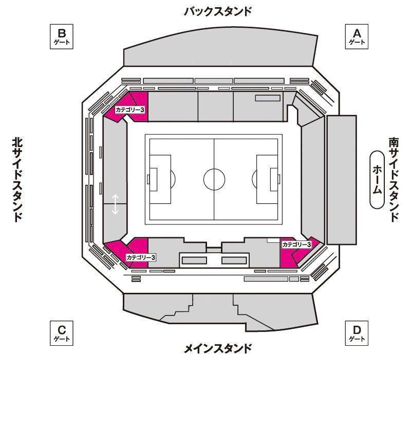カテゴリー3座席図