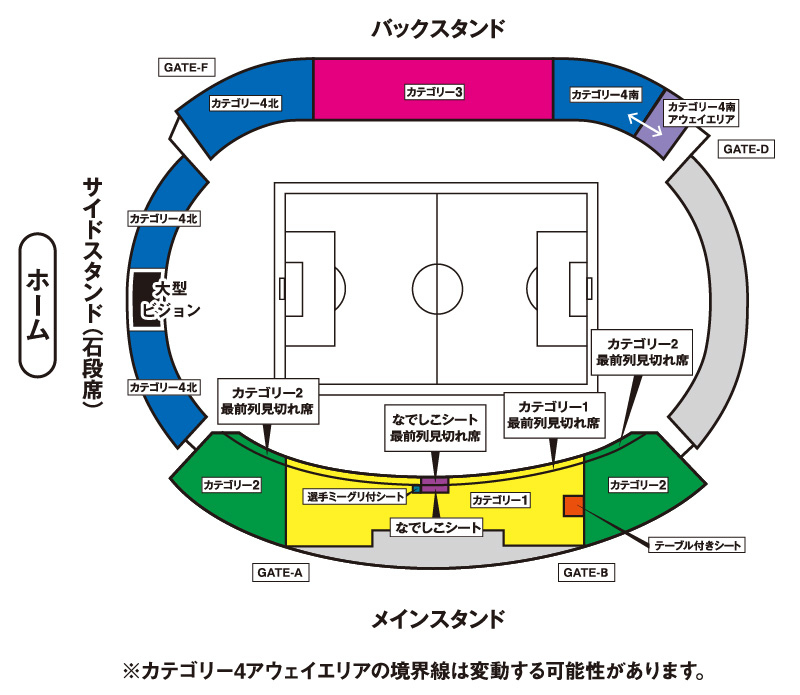 席種全体図