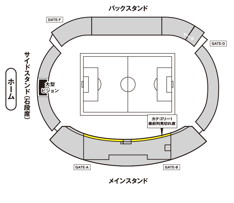 カテゴリー1最前列見切れ席座席図