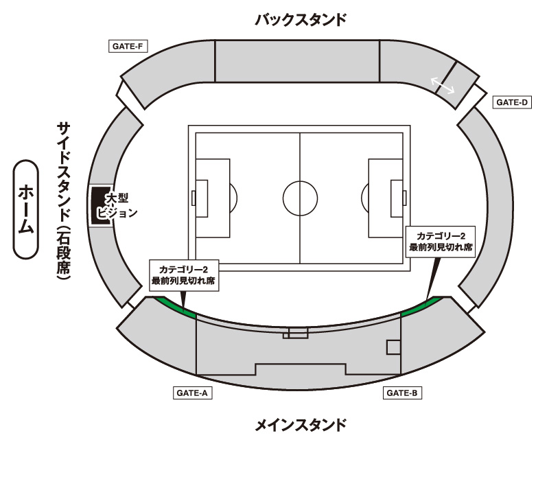 カテゴリー2最前列見切れ席座席図