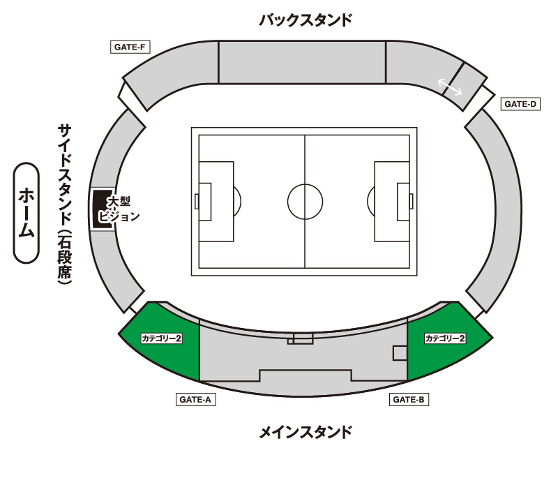 カテゴリー2座席図